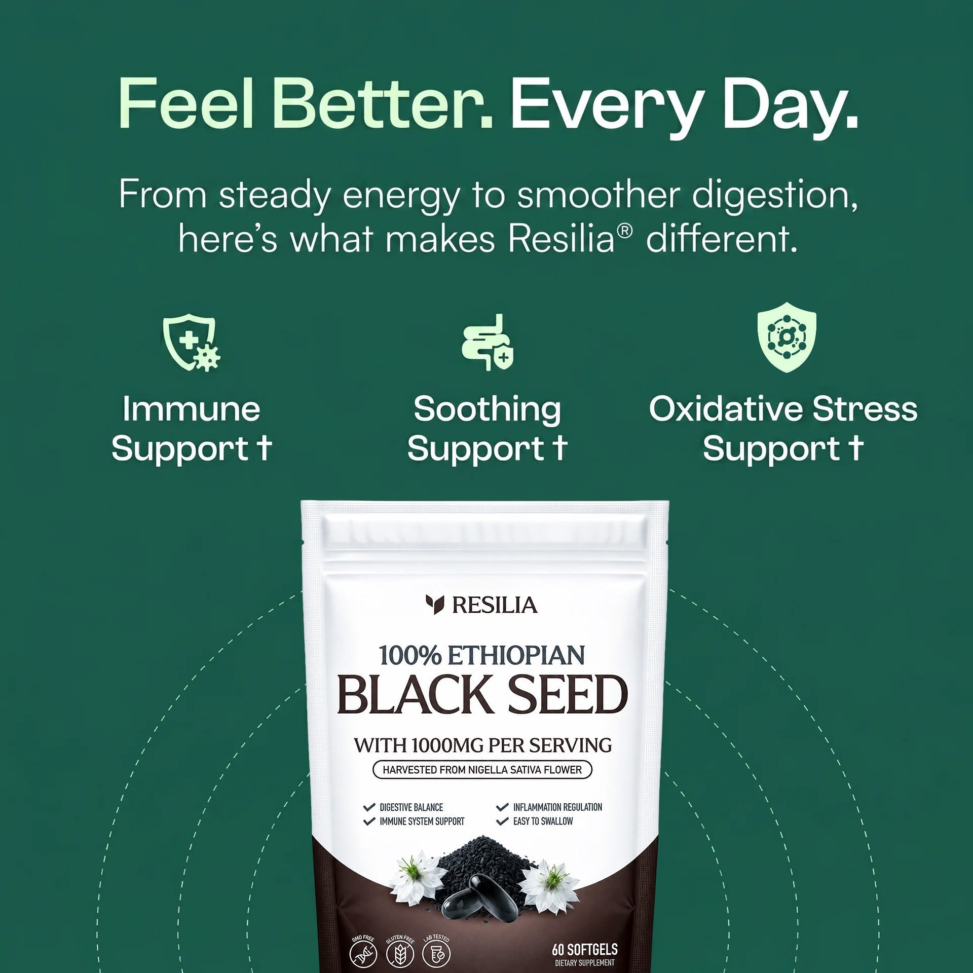 Resilia® Ethiopian Black Seed Oil