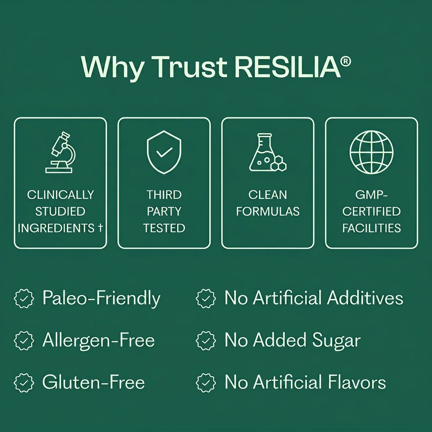 Resilia® Ethiopian Black Seed Oil