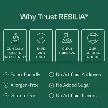 Resilia® Ethiopian Black Seed Oil