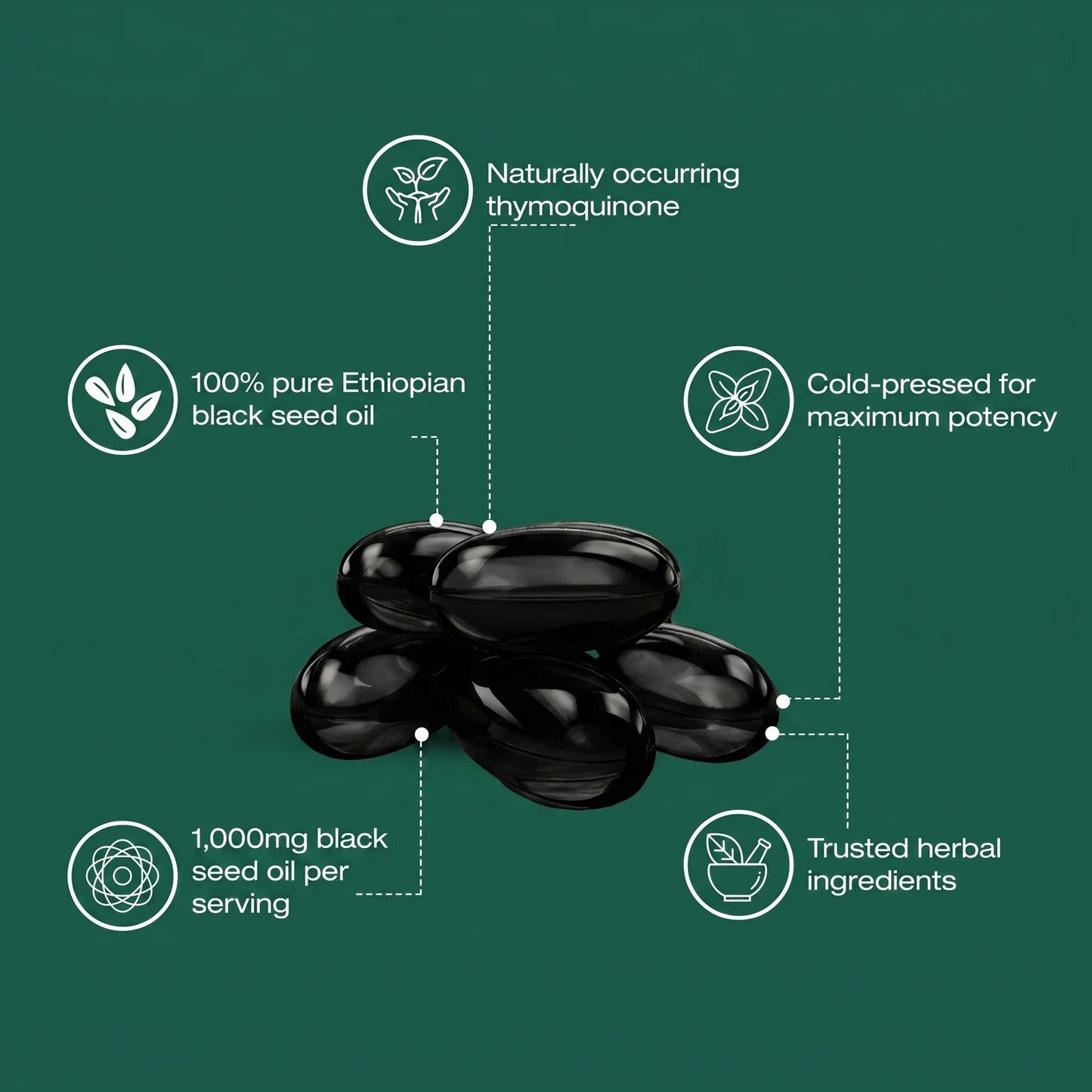 Resilia® Ethiopian Black Seed Oil