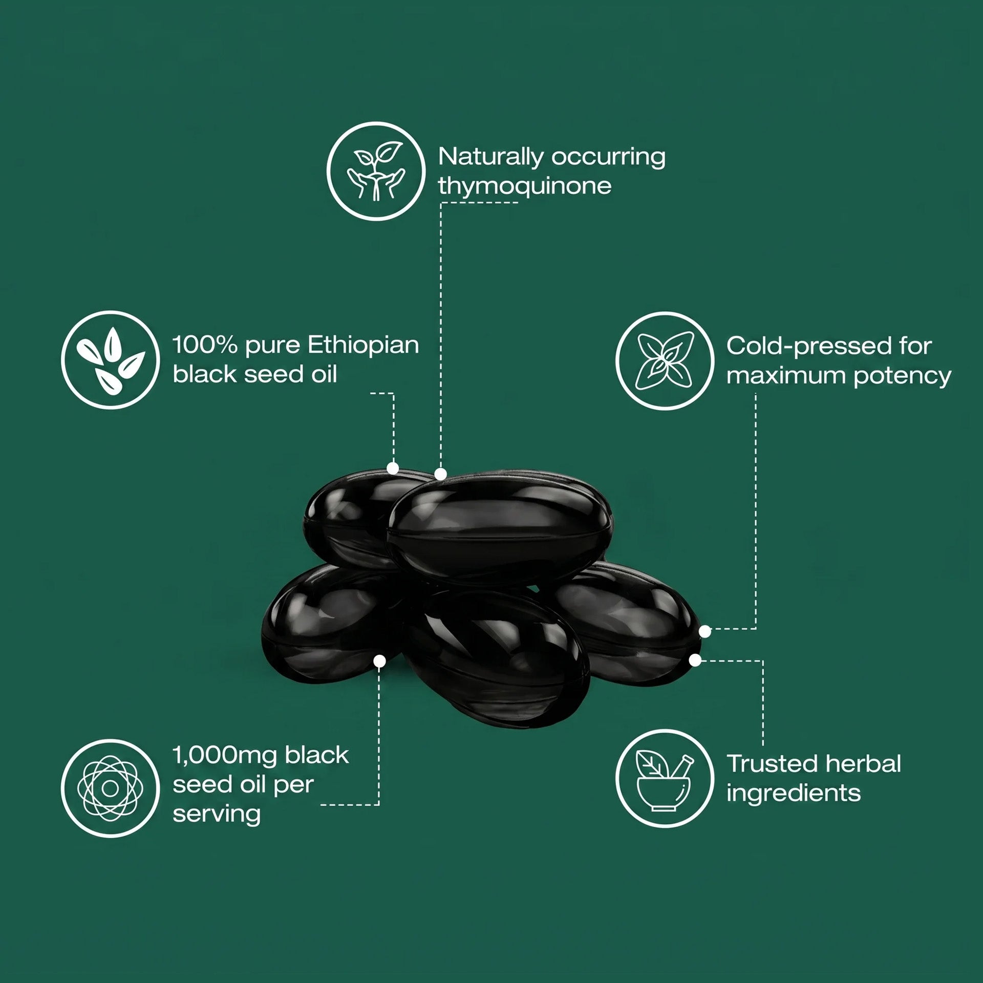 Resilia® Ethiopian Black Seed Oil
